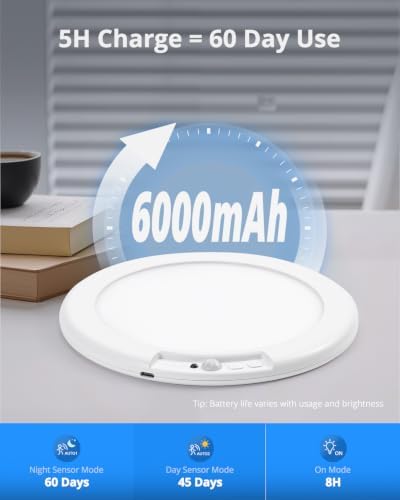 Combuh Rechargeable LED RGB Ambient Shower Light Waterproof Inside Wireless - Image 4