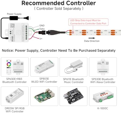 BTF-LIGHTING FCOB COB WS2812B IC RGB LED Strip DC5V 13.1FT 640LED 5mm IP30 - Image 4