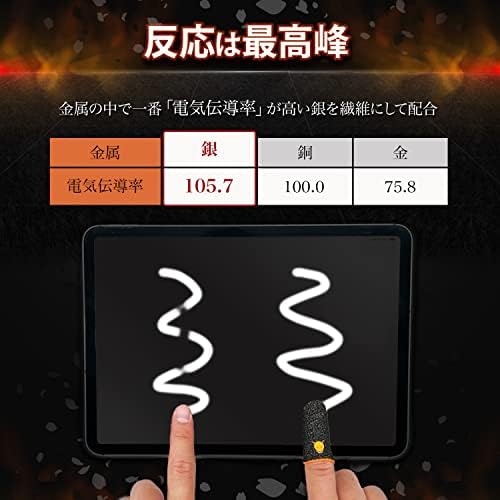 鬼エイム OniAim Gaming Finger Sleeves High Sensitivity Silver Fiber Mobile Game Thumb Covers for FPS, Sound Games, PUBG Anti-Sweat 6-Pack DemonSleeves (Yellow) - Image 5