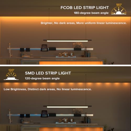 BTF-LIGHTING UL Listed Orange Color 5mm Width FCOB COB LED Strip Light - Image 4