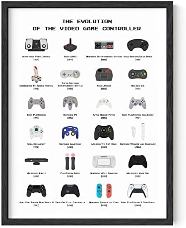 HAUS AND HUES Retro Video Game Poster for Wall, Gaming Decor, Video Game Room Wall Art for Boys, Gaming Art Print for Gamers, Controller Poster UNFRAMED (Controller, 12x16) by HausandHuesArtPrints