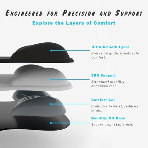 ErgoComfort Gel Wrist Rest Mouse Pad-Ergonomic Office Mousepad with Wrist Support-Non-Slip, Design Desk Accessories Mat for Home&Game Decor (06Mocha Sand) - Image 4