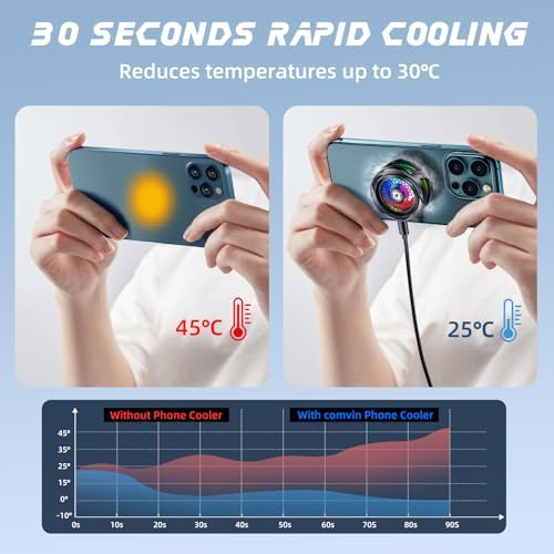 3 in 1 Magnetic Cell Phone Cooler for Gaming - Comvin Mobile Phone Cooling Fan with Clip, Portable RGB Radiator for iPhone MagSafe Series/Android/iPad, Cellphone Gaming, Live Streaming, Outdoor Vlog - Image 2