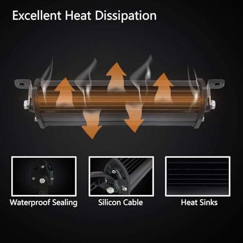 San-Young Slim 7 Inch LED Light Bars, 12V-60V Off Road Driving Truck LED Bar Lights 60W 6000lm Combo Off Road Lights, Waterproof Small Light Pods for ATV UTV RV Lawn Mower Golf Cart Boat, 10 Pack - Image 6