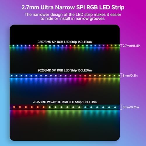 BTF-LIGHTING WS2812B LED Strip IC RGB 2.7mm 0807SMD DC12V 3.2FT 160LED/m - Image 4