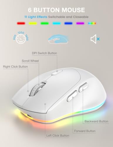 SABLUTE Wireless Keyboard and Mouse Combo - 9 Backlit Effects, RGB, 2.4Ghz - Image 5