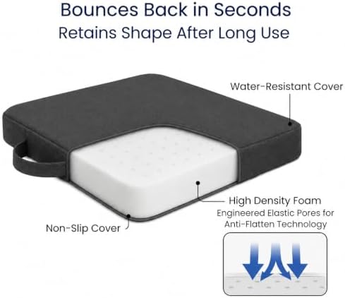 Extra Thick Stadium Seat Cushion - Bleacher Seat Cushion, Stadium Cushion | Waterproof, 2.8" Bleacher Cushions for Adults, Lightweight Stadium Seat Pad, 2-Pack Gray Portable Seat Cushion with Handle - Image 3