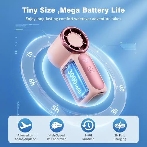 Portable Handheld Mini Fan, Mini Portable Fan with 6 Speeds, 16920 RPM Turbo High Speed Airflow, USB Rechargeable Small Personal Fan with LED Display, Pocket Hand Fan for Travel Makeup Outdoor Office - Image 6
