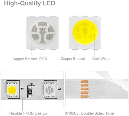 BTF-LIGHTING RGBW RGB+Cool White 150RGB+150White DC12V 16.4ft 60LED/m IP65 - Image 2