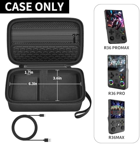 PAIYULE Travel Case for R36Max/R36Ultra Retro Handheld Game Console Android - Image 2