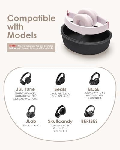 Hard Headphone Case for Beats/Skullcandy/JBL Tune/Bose/JLab/BERIBES/TOZO - Image 2