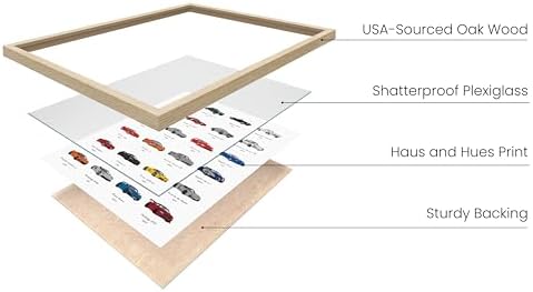 HAUS AND HUES Race Car Poster - Super Car Poster - Made in The USA - Beige Frame 12x16 - Image 2