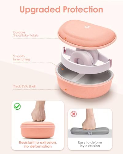 Hard Headphone Case for Beats/Skullcandy/JBL Tune/Bose/JLab/BERIBES/TOZO - Image 3