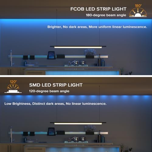 BTF-LIGHTING UL Listed Blue Color 5mm Width FCOB COB LED Strip Light - Image 4