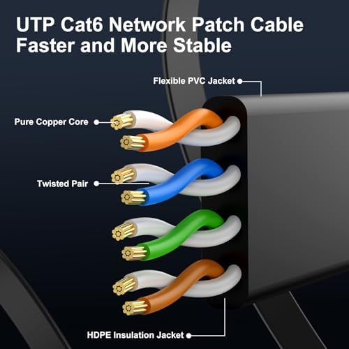 CableGeeker Cat 6 Flat Ethernet Cable 75ft, 10Gbps, Black - Image 4