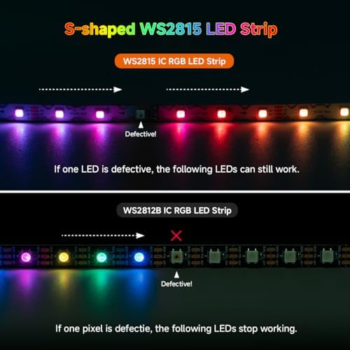 BTF-LIGHTING WS2815 S-Flex Design,9.8ft,180 LEDs Total,7mm Width 12VDC - Image 5