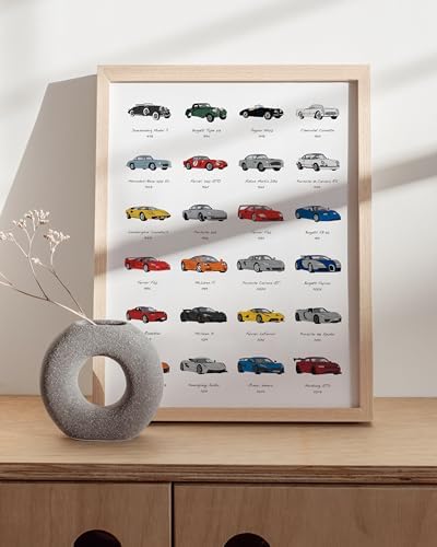 HAUS AND HUES Race Car Poster - Super Car Poster - Made in The USA - Beige Frame 12x16 - Image 5
