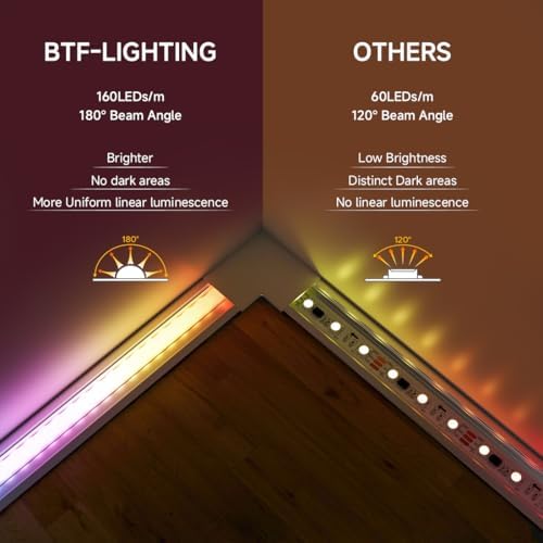 BTF-LIGHTING FCOB COB WS2812B IC RGB LED Strip DC5V 13.1FT 640LED 5mm IP30 - Image 6