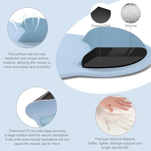 MOSISO Wrist Rest Support for Mouse Pad&Keyboard Set, Air Blue - Image 2
