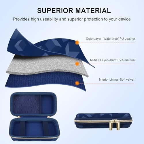 Elonbo Carrying Case for TaddToy/WELLST·G/Beijue/FAMILY POCKET/CCTU/X- JOYKIDS/GREENCREEK/Beico/KAVOYI/GuaiyeyeAP/TEBIYOU Handheld Game Console, Portable Electronic Gaming Player Bag, Blue - Image 6