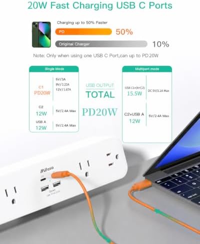 Mifaso PD20W USB C Desk Clamp Power Strip, 1080J Surge Protector - Image 4