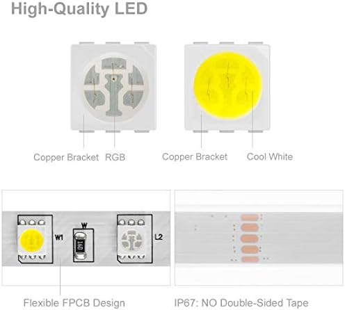 BTF-LIGHTING RGBW RGB+Cool White 150RGB+150White DC12V 16.4ft 60LED/m IP67 - Image 2