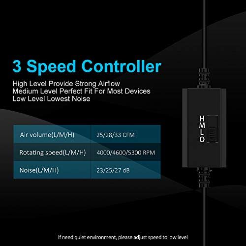 ELUTENG 40mm USB Fan with 3 Speed Control USB Ventilator 5V Max 5300RPM High Flow VR Cooling Fan Compatible for Receiver DVR Playstation Xbox Computer Cabinet Cooling - Image 2