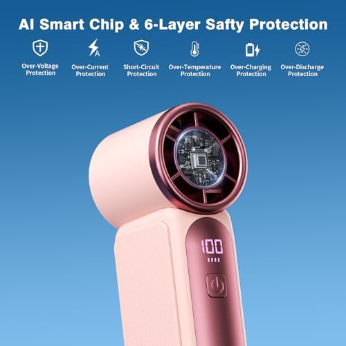 Portable Handheld Mini Fan, Mini Portable Fan with 6 Speeds, 16920 RPM Turbo High Speed Airflow, USB Rechargeable Small Personal Fan with LED Display, Pocket Hand Fan for Travel Makeup Outdoor Office - Image 4