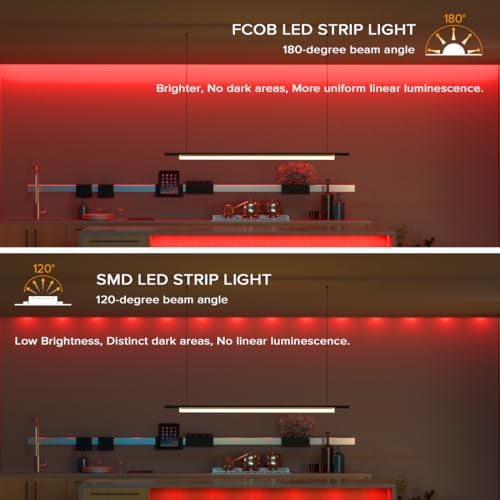 BTF-LIGHTING UL Listed Red Color 3mm Width FCOB COB LED Strip Light - Image 6
