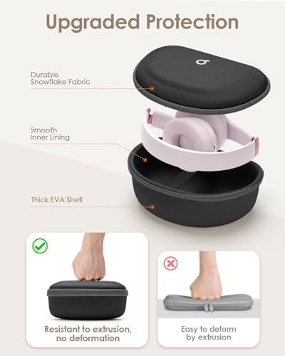 Hard Headphone Case for Beats/Skullcandy/JBL Tune/Bose/JLab/BERIBES/TOZO - Image 3