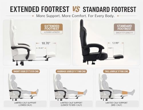 Office Desk Computer Gaming Chair for Adults, Ergonomic High Back Gamer Chair with Massage and Pocket Spring Cushion, Swivel Comfy Video Game Chairs with Footrest and Lumbar Supporrt (Pro White) - Image 6