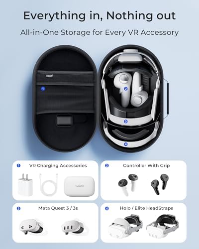 Aubika for Meta Quest 3 Case, Hard Carrying Case for Oculus Quest 3 Accessories, Compatible with Quest 2/Pico 4 Headset, Travel and Storage - Image 4