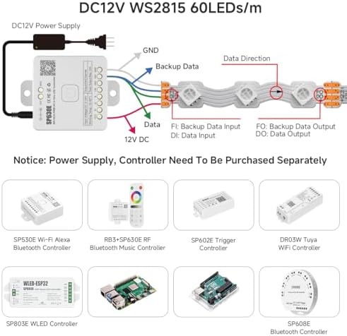 BTF-LIGHTING WS2815 S-Flex Design,16.4ft,300 LEDs Total,8mm Width 12VDC - Image 4