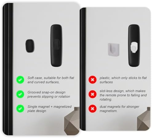 Penitue 4pcs Magnetic Remote Control Holder, Wall Mount Stronger Magnetic Silicone TV Remote Holder No-Drill Self-Adhesive Storage Caddy Rack for Home Bedroom (Black) - Image 6