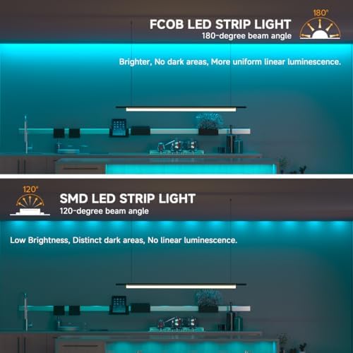 BTF-LIGHTING UL Listed Ice Blue Color 3mm Width FCOB COB LED Strip Light - Image 6