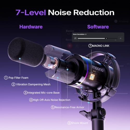 MAONO PD200XS XLR/USB Dynamic Microphone Kit, RGB Gaming Mic with Software - Image 5