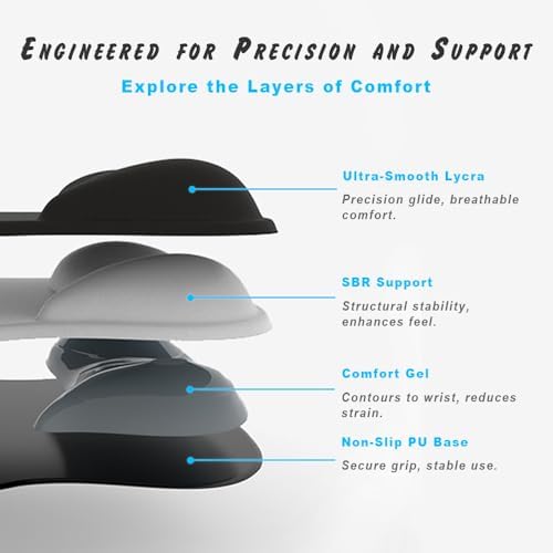ErgoComfort Gel Wrist Rest Mouse Pad-Ergonomic Office Mousepad with Wrist Support-Non-Slip, Design Desk Accessories Mat for Home&Game Decor (08Floral Brust) - Image 4
