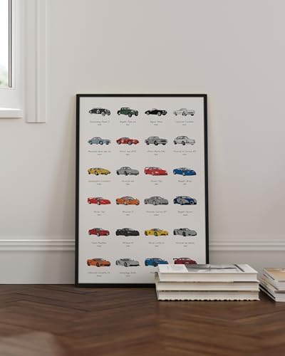 HAUS AND HUES Vintage Sports Car Poster - Man Cave Poster- Made in the USA - Unframed 24x36 - Image 5