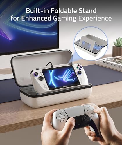 Syntech Hard Carrying Case for ROG Ally/Ally X, [Not for Rog Xbox Ally/X] - Image 4