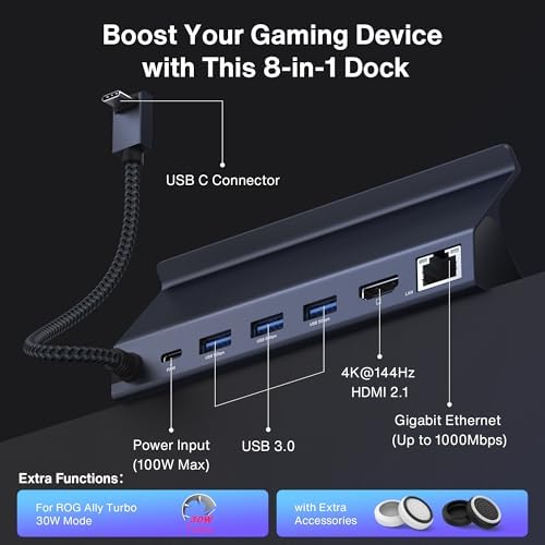 iVANKY 8-in-1 Dock for ROG Ally/X Steam Deck/OLED with 65W Adapter - Image 3