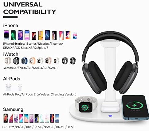 Headphone Stand with 15w Wireless Charger, Suguder 4 in 1 Charging Station Headset Holder for AirPods Max/Pro/4/3/2 iWatch 10/9/8/7/6/5/4/3/2/1/SE iPhone 17/16/15/14/13/12/11/X for Desktop Table Game - Image 2