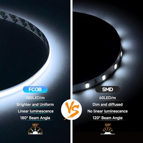 BTF-LIGHTING UL Listed FCOB COB LED Strip Light Cool White 6000K - Image 3