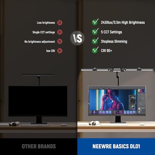 NEEWER Basics 32.5" Clip On Desktop LED Light for Home Office, 23W LED Dimmable Architect Lamp with Table Desk Clamp, 5 Light Bars, Computer Drafting Video Conference Atmosphere Lighting, DL01 - Image 3