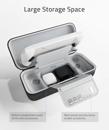 Syntech Hard Carrying Case for ROG Ally/Ally X, [Not for Rog Xbox Ally/X] - Image 3