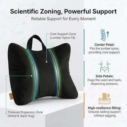 Lumbar Pillow for Car Seat and Office Chair, Classic Black | Ergonomic back support cushion with a removable, washable corduroy cover for driving, desk chairs, sofas and recliners - Image 3