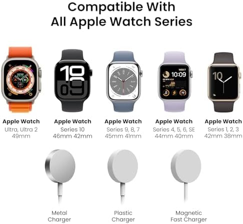 Delidigi Silicone Charger Stand Dock for Apple Watch All Series - Image 2