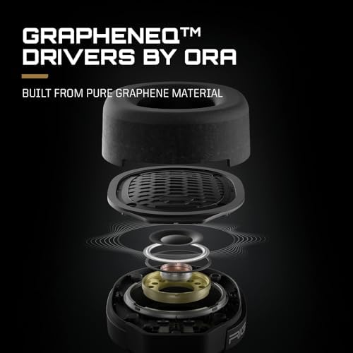RIG R5 Spear MAX HD Wired PC Gaming Headset - Image 3