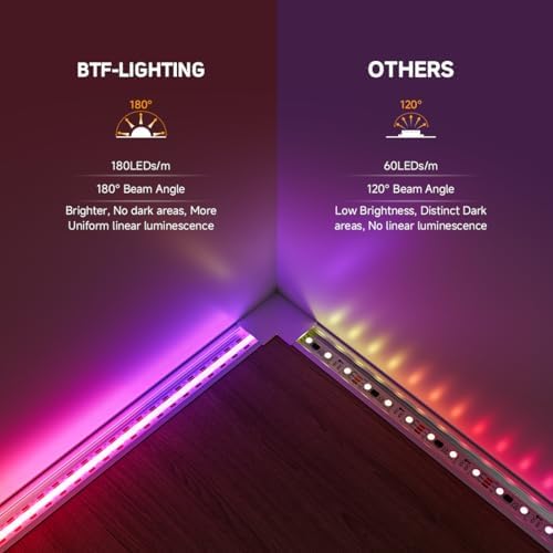 BTF-LIGHTING FCOB COB WS2812B IC RGB LED Strip DC5V 3.2FT 180LED 10mm IP30 - Image 3