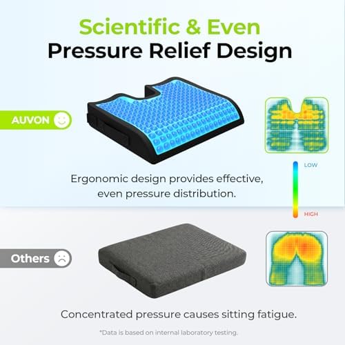AUVON Gel Wheelchair Seat Cushion with Waterproof Cover for Pressure Sore & Ulcer, Ergonomic Chair Cushion with U-Cutout for Tailbone Pain, Back Pain Relief, Memory Foam Wheelchair Cushion, Anti-Slip | Ergonomic Chair Cushion with U-Cutout for Tailbone... - Image 4