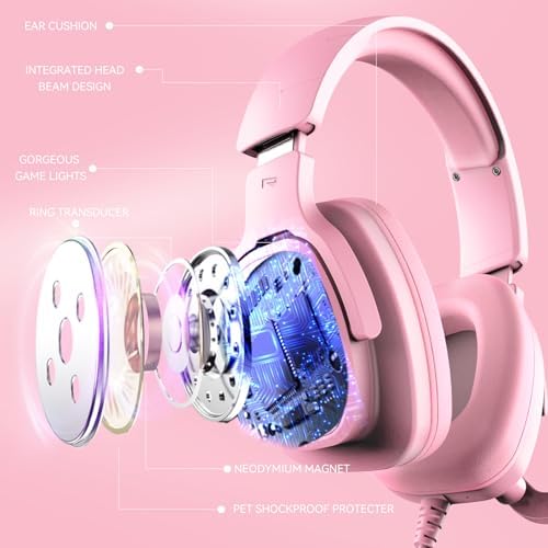 Jimonyer Gaming Headset for PS5 PS4 Xbox Series X|S PC Switch (Pink) - Image 2